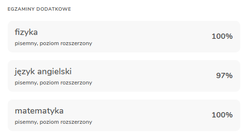 Wyniki matury 2025 z systemu CKE, egzaminy dodatkowe: fizyka rozszerzona 100 procent, język angielski rozszerzony 97 procent, matematyka rozszerzona 100 procent.